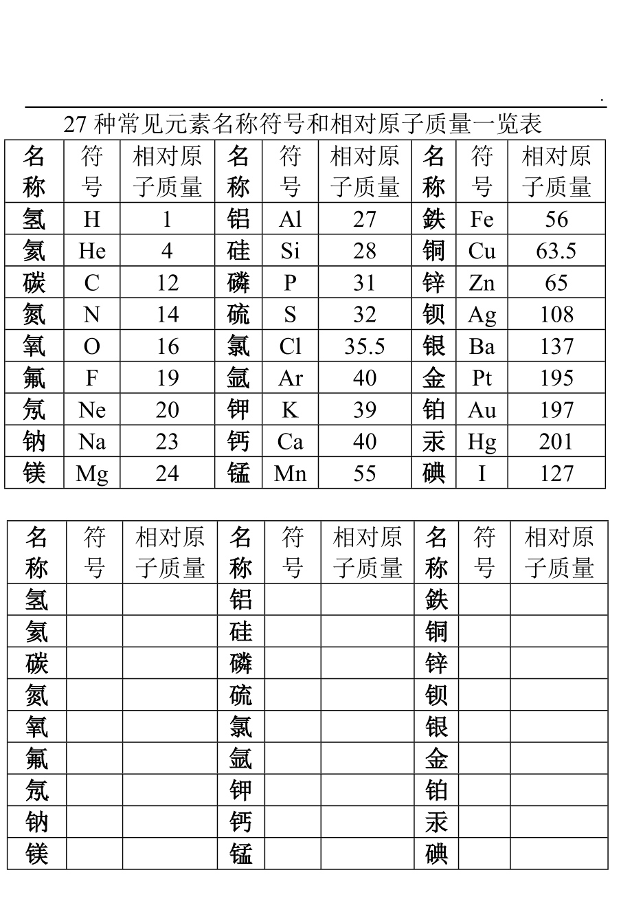 磷的相对原子质量(磷的相对原子质量是多少) 磷的相对原子质量(磷的相对原子质量是多少)