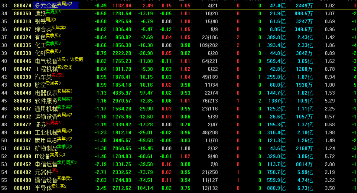 日升念什么(日升念什么上下) 日升念什么(日升念什么上下)