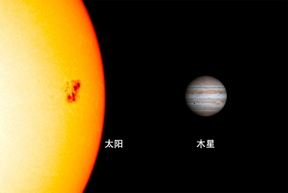 太阳大还是木星大(太阳还是木星大还是小) 太阳大还是木星大(太阳还是木星大还是小)