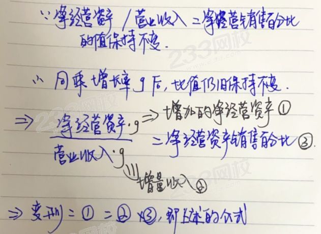 利润留存率(1股利支付率=利润留存率)