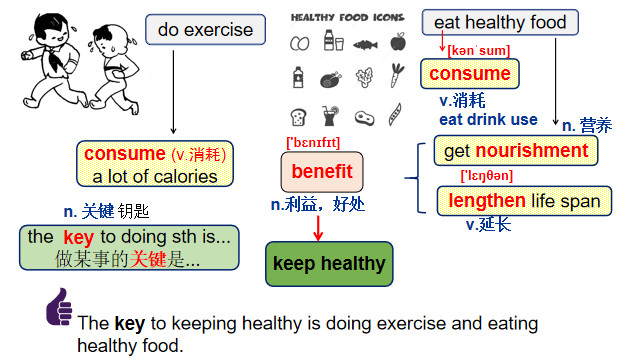 benefit的用法(benefit的用法介绍)