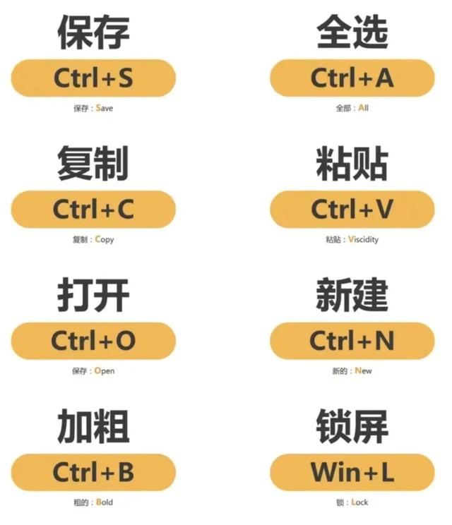 锁屏快捷键(台式电脑锁屏快捷键) 锁屏快捷键(台式电脑锁屏快捷键)